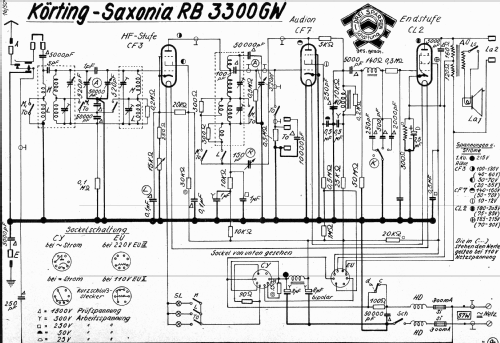 Saxonia RB3300GW; Körting-Radio; (ID = 1027530) Radio
