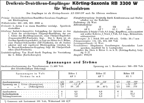 Saxonia RB3300W; Körting-Radio; (ID = 14352) Radio