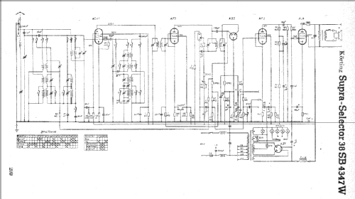 Supra-Selector 38 SB4347W; Körting-Radio; (ID = 4754) Radio