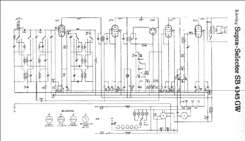 Supra-Selector SB4345GW; Körting-Radio; (ID = 4749) Radio