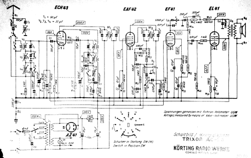 Trixor AC-L5; Körting-Radio; (ID = 1468247) Radio