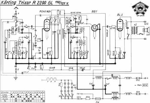 Trixor R2200GL; Körting-Radio; (ID = 1052625) Radio