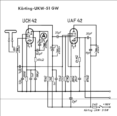 UKW-Supereinsatz 51GW; Körting-Radio; (ID = 72167) Adapteur