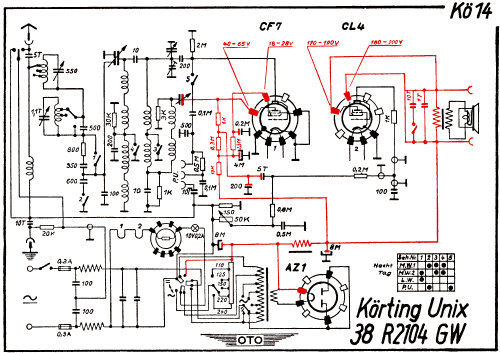 Unix 38 R2104GW; Körting-Radio; (ID = 2953779) Radio