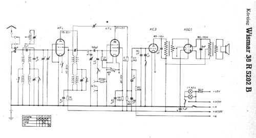 Wismar 38 R5202B; Körting-Radio; (ID = 4815) Radio