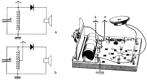 Radiomann EF98 13. Auflage; Kosmos, Franckh´sche (ID = 548191) Kit