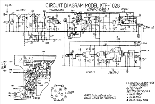 Sonic Transistor 11 FM/AM 2 Band KTF-102G; Kowa Company Ltd.; (ID = 1522810) Radio