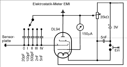 Elektrostatik-Meter EMI; KPM K.P.Mundinger; (ID = 1060082) Equipment