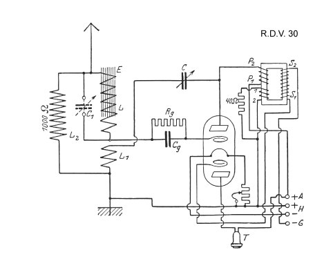 Pentatron RDV30; Kramolin; München (ID = 217537) Radio