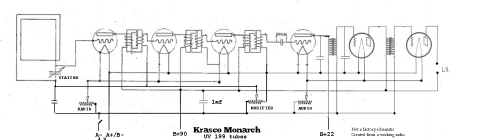 Monarch Portable ; Krasco Manufacturing (ID = 2658390) Radio