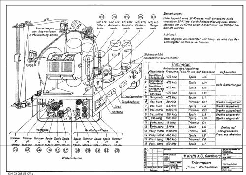 Krefft Tosca 83-65-500; Krefft AG, W.; (ID = 102242) Radio