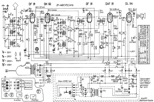 Pascha K525 83-65-8000; Krefft AG, W.; (ID = 21408) Radio