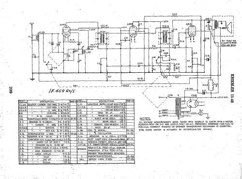 Zip Duplex 11-48; Kriesler Radio (ID = 1714726) Radio