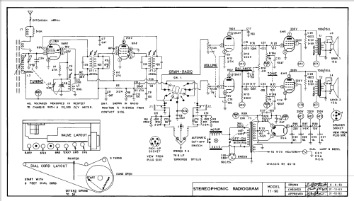 Multi-Sonic Stereo 6 11-96 Ch= 89-18; Kriesler Radio (ID = 1782739) Radio