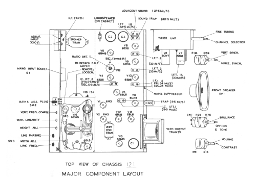 121-1; Kriesler Radio (ID = 1947224) Televisore