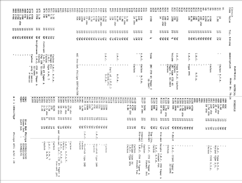 121-74A Ch= 79-14; Kriesler Radio (ID = 2213425) Television