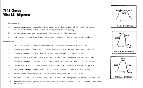 121-80A Ch= 79-14; Kriesler Radio (ID = 2213382) Television