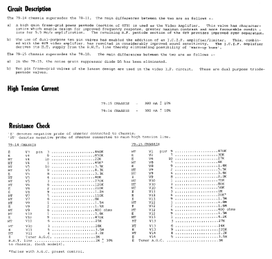 121-82A Ch= 79-15; Kriesler Radio (ID = 2212249) Televisore