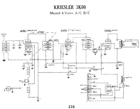 3K00; Kriesler Radio (ID = 674869) Radio