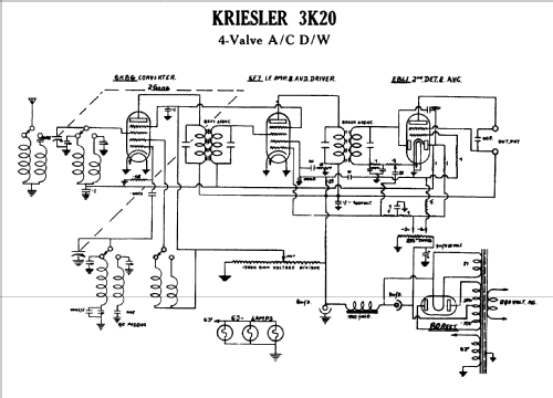 3K20; Kriesler Radio (ID = 772903) Radio
