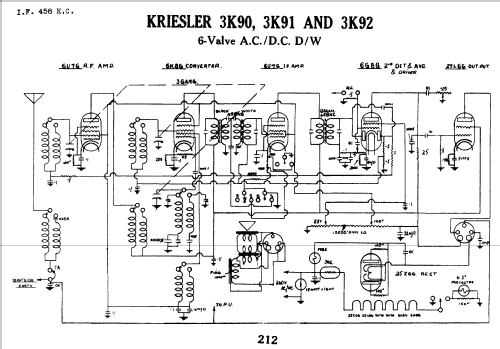 3K91; Kriesler Radio (ID = 772894) Radio