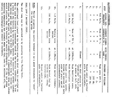 Playfellow 41-27 Ch= 89-3; Kriesler Radio (ID = 1429709) Radio