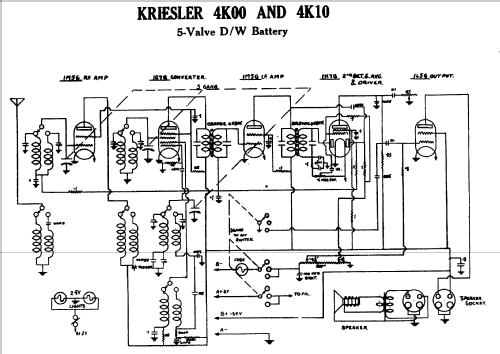 4K10; Kriesler Radio (ID = 772560) Radio