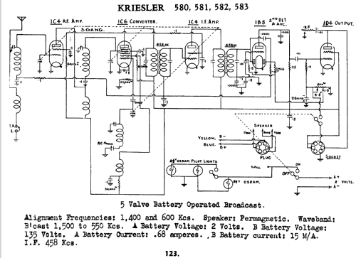 583 Ch= 580; Kriesler Radio (ID = 753266) Radio