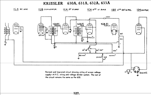 630A Ch= 630A; Kriesler Radio (ID = 754244) Radio