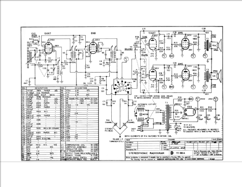 Wide-Line 11-88A; Kriesler Radio (ID = 2520013) Radio