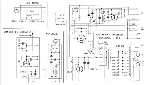 Fet Multitest ; Krundaal Davoli; (ID = 667488) Equipment