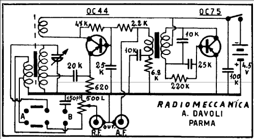 Transignal AM ; Krundaal Davoli; (ID = 705221) Equipment