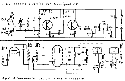 Transignal FM ; Krundaal Davoli; (ID = 705223) Ausrüstung