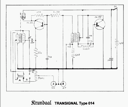 Transignal Type 014; Krundaal Davoli; (ID = 553963) Equipment