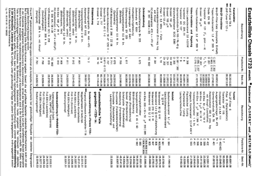 Cortina Ch = 664 & 1723; Kuba Kuba-Imperial, (ID = 2513451) TV Radio