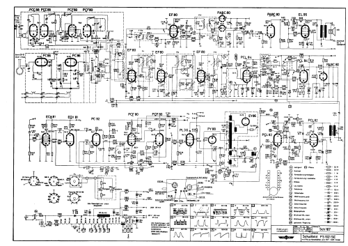 Fernseh-Stereo-Konzerttruhe Sorrent Super Electronic Ch= J609a TV-Ch= FET1021S; Kuba Kuba-Imperial, (ID = 2494393) TV Radio