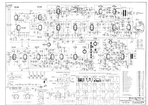FET1021S; Kuba Kuba-Imperial, (ID = 2498756) Television