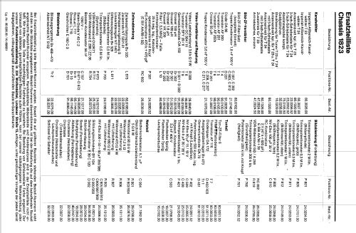 Finale-Luxus Ch= 864 TV-Ch= 1823; Kuba Kuba-Imperial, (ID = 2505751) TV Radio