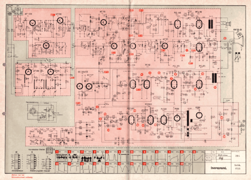 Komet Ch= 1723; Kuba Kuba-Imperial, (ID = 2515187) Television