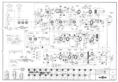 Nevada Ch= Imperial 664; Kuba Kuba-Imperial, (ID = 2517837) TV Radio