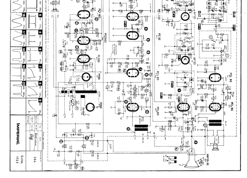 Taormina Ch= 1723; Kuba Kuba-Imperial, (ID = 2510028) Television