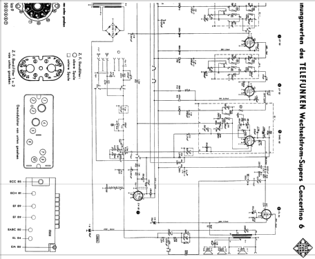 Antik Ch= Concertino 6; Kuba Kuba-Imperial, (ID = 727356) Radio