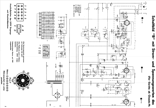 Dominante Ch= Telefunken Concertino 6 ; Kuba Kuba-Imperial, (ID = 727589) Radio