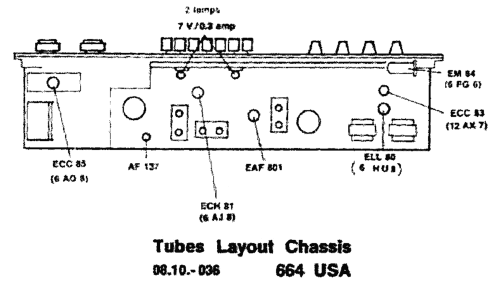 Unknown Console - Unbekannt 1 Ch= 664 USA; Kuba Kuba-Imperial, (ID = 69499) Radio