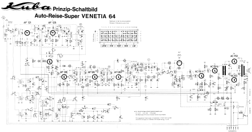 Venetia Transistor 64; Kuba Kuba-Imperial, (ID = 326686) Radio