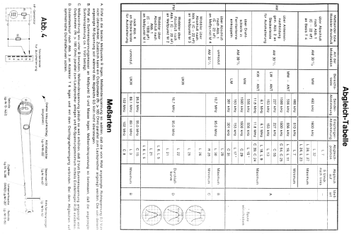 Venetia Transistor 64; Kuba Kuba-Imperial, (ID = 326692) Radio