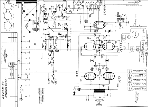 Adria 59 Ch= 508; Kuba Kuba-Imperial, (ID = 1028571) TV Radio