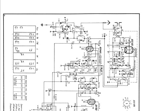 822; Kuba Kuba-Imperial, (ID = 2068166) Radio