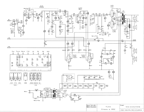 832; Kuba Kuba-Imperial, (ID = 1620424) Radio