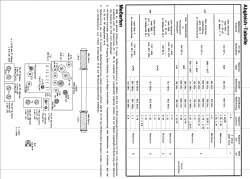 Mexico Ch= R13; Kuba Kuba-Imperial, (ID = 2079533) Radio